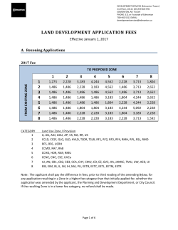 2017 Land Development Application Fees