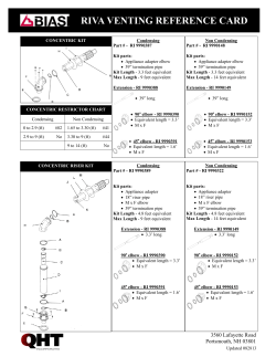 Riva Quick Reference Guide