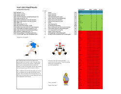 Frest`s 2011 Playoff Results