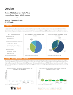 Jordan National Education Profile