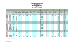 Lat/Long: 40&deg; 11` 50.06", 79&deg; 54` 0.01" Allegheny County