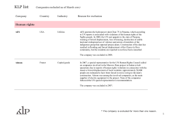 KLP list