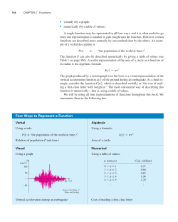 Four Ways to Represent a Function