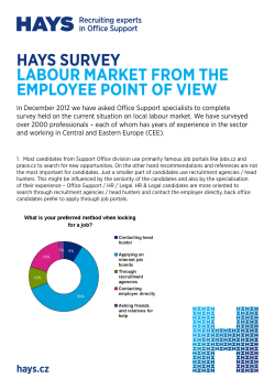 hays survey labour market from the employee point of view