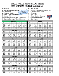 sioux falls men`s slow pitch 2017 monday upper schedule