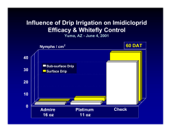 Insect Management in Drip Irrigation