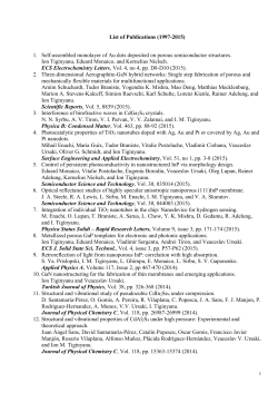 list of publications