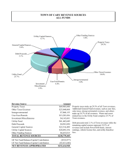 063-64 -Revenues and Expends By Source