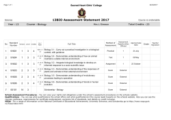 Biology - Sacred Heart Girls` College | New Plymouth