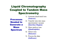 LC-MS/MS - ResearchGate