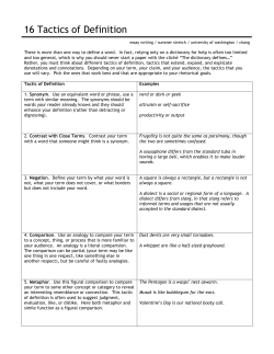 16 Tactics of Definition