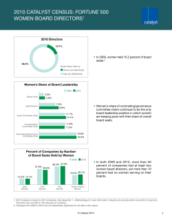 2010 Catalyst Census: FORTUNE 500 Women Board