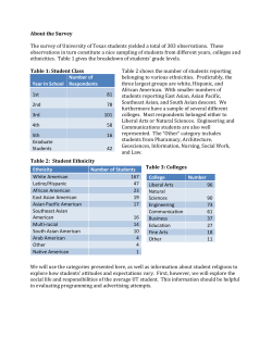 About the Survey The survey of University of Texas students yielded
