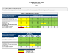 customer satisfaction survey payroll services 2013/14 mean