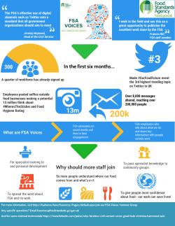 200k In the first six months... Why should more staff join