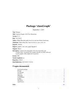 Package `classGraph`