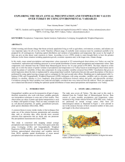 exploring the mean annual precipitation and temperature