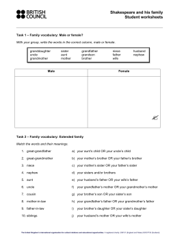 Shakespeare and his family Student worksheets