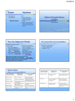History of Forensic Science