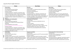 English Long Term Plan Year 5 and 6