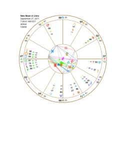 Untitled - ArtCharts