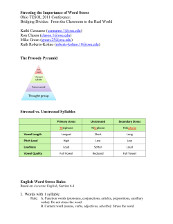 Stressing the Importance of Word Stress Ohio TESOL 2011