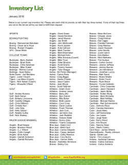 Inventory List - Caps for Kids