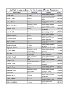 Staff directory and pay for Horizon and Noble Academies