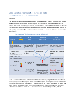 Caste and Class Discrimination in Modern India
