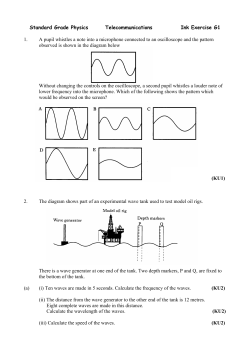 Standard Grade Physics Telecommunications Ink Exercise G1 1. A