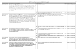 Annual Work Programme 2015_List of outputs