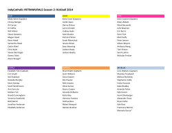 IndyCatholic INTRAMURALS Season 2: Kickball 2014