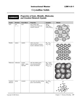 Structure of Solids handout
