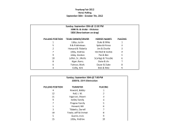 2012 Horse Pulling Results