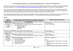 Government-approved shortage occupation list for Tier 2 of the