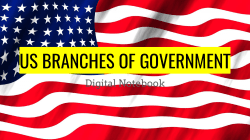 us branches of government