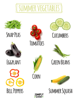 BulletinBoard_SummerVegetables