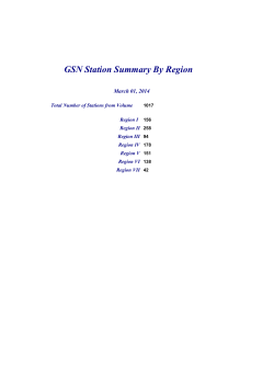 GSN Station Summary By Region