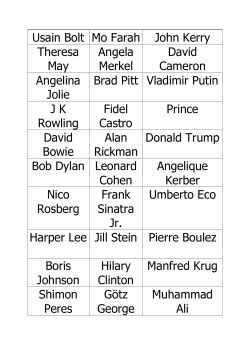 Usain Bolt Mo Farah John Kerry Theresa May Angela