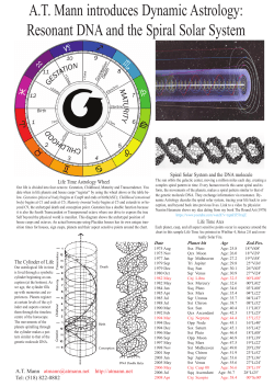 A.T. Mann introduces Dynamic Astrology: Resonant DNA and the