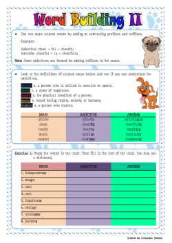 Look at the definitions of related nouns below