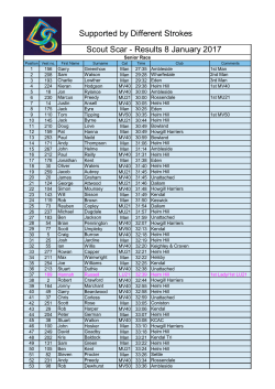Scout Scar - Results 8 January 2017 Supported by Different Strokes
