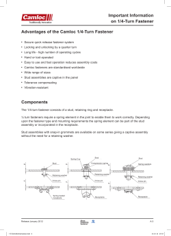 Advantages of the Camloc 1/4-Turn Fastener Components Important