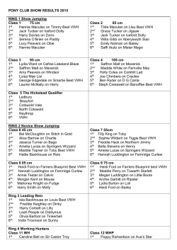 pony club show results 2015