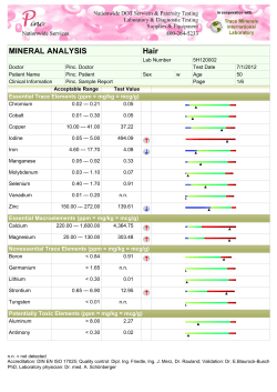 Sample Test - Pinc. Testing