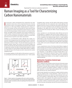 Raman Imaging as a Tool for Characterizing Carbon Nanomaterials