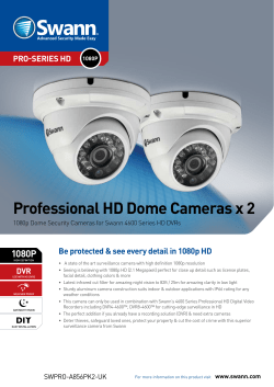 Professional HD Dome Cameras x 2