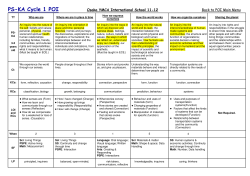 PS-KA Cycle 1 POI - Osaka YMCA International School