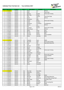 Check the ITT start list