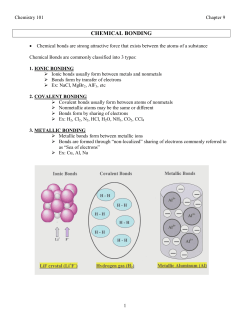 CHEMICAL BONDING